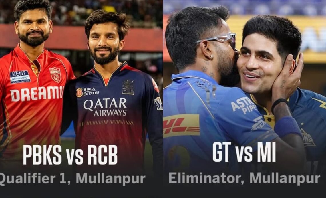 IPL 2025 Playoffs Teams