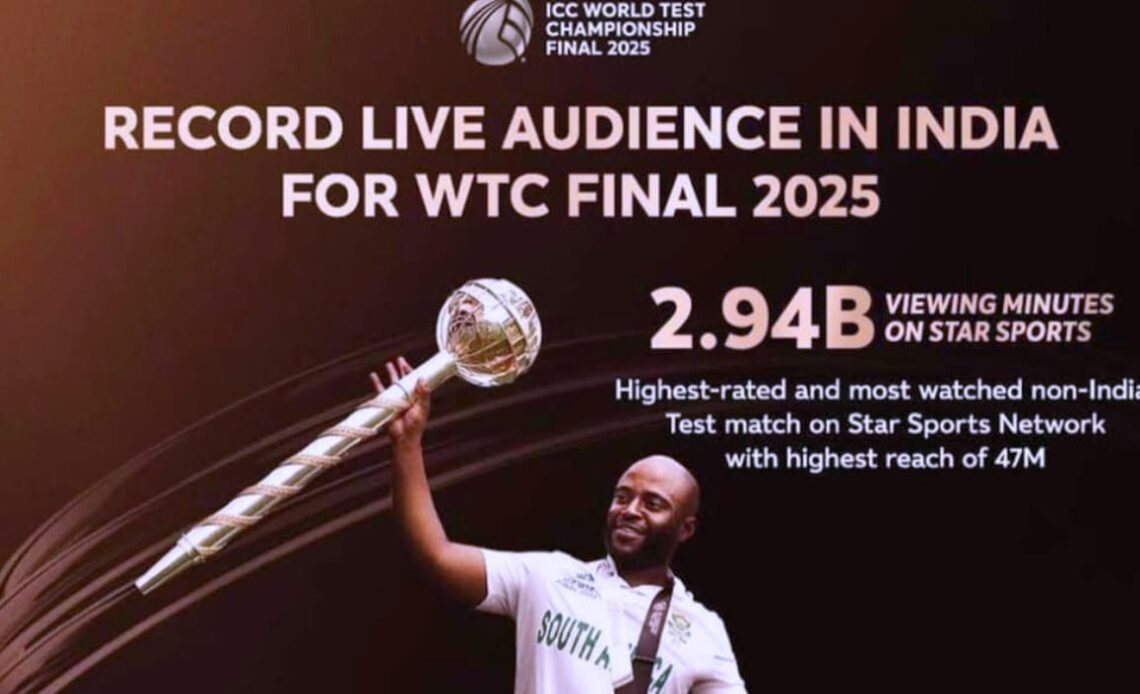 WTC Final 2025 viewership record